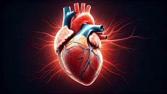 Young Indians' Heart Health Crisis: How Lifestyle Choices Lead to Early Cardiac Events