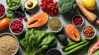 What is functional eating?