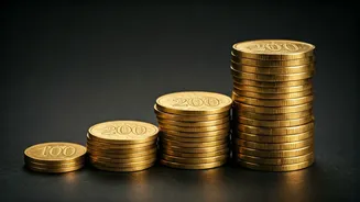 Decoding the Bollywood 100, 200, 300, 400, 500 & 600 Crore Clubs!