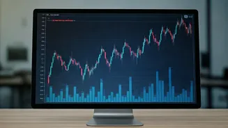 Navigating Market Insights: Investment Ideas & Strategies