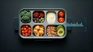 Lunchbox Choices Are Getting A Science Update