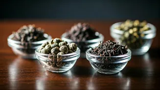 Tea Shopping Gets Easier With Better Questions