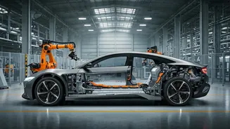 EVs: Car Makers Rethink Electric Vehicle Strategy