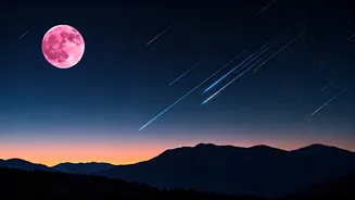 April 2026 Celestial Spectacles: Your Guide to 8 Must-See Sky Events