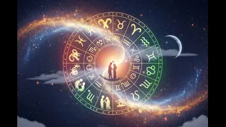 Love Horoscope, January 26, 2026: Republic Day Zodiac Predictions