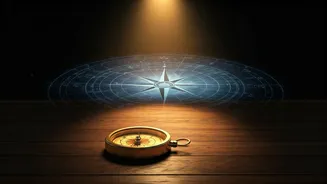 Your Daily Career Compass: Unveiling Work Insights