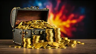 Dhurandhar's Box Office Triumph: A Record-Breaking Story