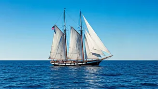Sailing the Atlantic: A Journey on a Vintage Schooner