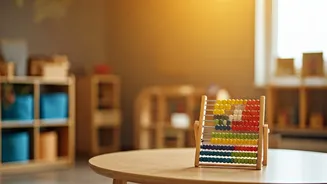 India's Future: Early Learning's Impact