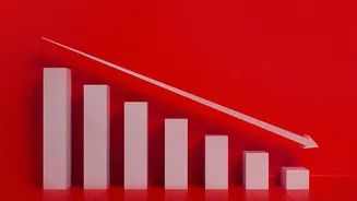 How 7 Common Investment Risks Can Affect First-Time Indian Investors