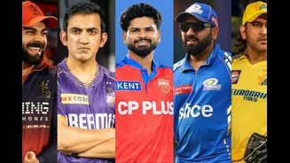 Shreyas Iyer Becomes 5th Player To Captain 100 IPL Matches