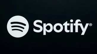 Spotify launches Premium Rewards in India with discounts and events
