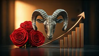 Aries Daily Forecast, March 23, 2026: Balancing Finances, Love, and Career