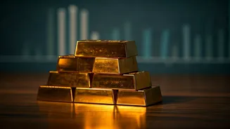 India's Fiscal Landscape: Key Budget & Economic Developments