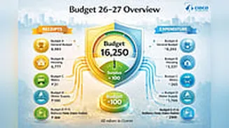 Navi Mumbai News: CIDCO Unveils ₹16,250 Crore Budget With Focus On Infrastructure, Metro Connectivity And Housing Growth