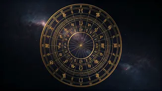 Weekly Career Horoscopes: Insights for Your Zodiac Sign