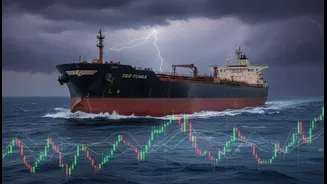 India’s Energy Imports Leave Its Fast-Growth Story Exposed To Oil Volatility
