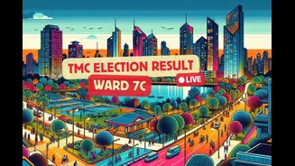 TMC Ward No. 7C Result 2026 LIVE: Counting of Votes to Start at 10 am