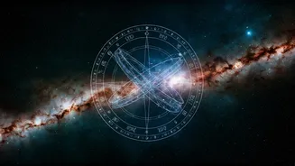 Your Cosmic Compass: Daily Astrological Insights for May 10, 2026