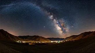Why Astro-Enthusiasts Prefer Remote Ladakh Hamlets For Star Tracking