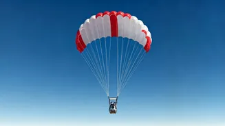 Gaganyaan's Parachute Test: India's Space Dream Nears