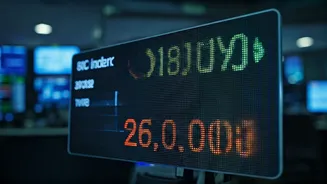 Market Trends: Nifty Stays Near 26,000