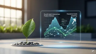 How active health coaching can cut insurance costs, explains Aditya Birla Health study