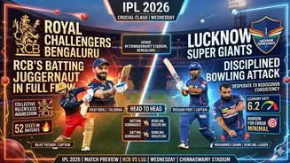 RCB vs LSG IPL 2026: Preview, Head-To-Head Record; Run-Machine RCB Eye Another 200+ as LSG Seek Batting Revival