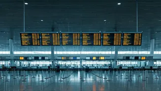 Navigating Indian Airports: A Comprehensive Guide