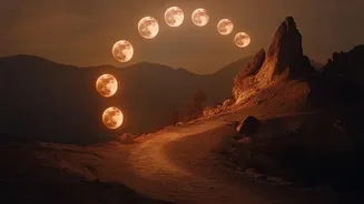 How Atmospheric Bending Slightly Flattens Moon Shapes Vertically Rather Than Enlarging Disk