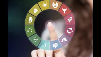 Zodiac Compatibility Explained: Best Matches For Love And Marriage