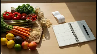Meal Planning Should Leave Room For Price Changes And Busy Days