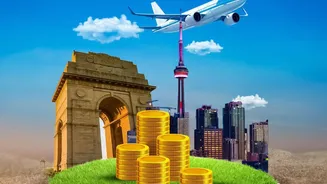 How Rupee shifts impact study and travel