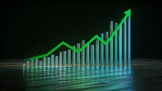 India's Economic Resilience: Riding Global Risks