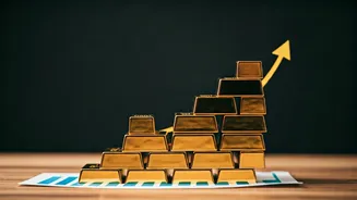 Muthoot Finance: Strong Q2 Results Drive Stock Surge