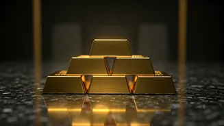 India's Business Landscape: Latest Market Trends