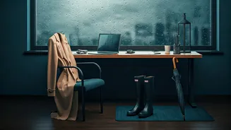 The Best Office Outfits For Wet Weather