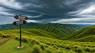 Check Weather Updates Before Visiting Mizoram