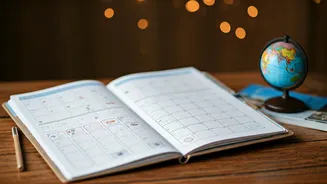 Weekend Trips Need Festival Dates And Weather Checks