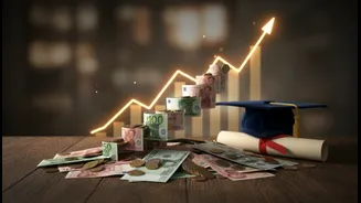 Planning An Overseas Degree? Global Interest Rates Could Shape Your Education Loan Cost