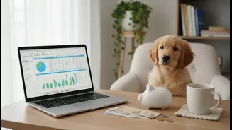 How readers can build a monthly and emergency budget before adopting with India's Premium Pet Economy