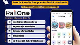Nashik: ‘RailOne App’ Launched As Unified Platform For Rail Services; ‘UTS On Mobile’ To Be Discontinued From March 1