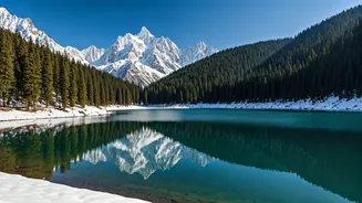 Winter Escapes: India's Top Spiritual Journeys