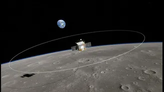 CAPSTONE's Final Milestone Strengthens NASA's Long-Term Lunar Exploration Plans