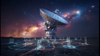 One discovery does not remove barriers to research careers: a key limit for Sikkim Citizen Science Astronomy
