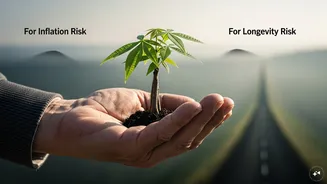 Report shows retirement plans can face inflation and longevity risks: How to prepare