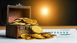 Exploring Promising Multi Cap Funds in India