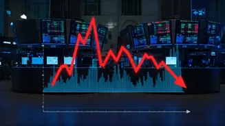 Bank Nifty's Dip: Friday's Market Review