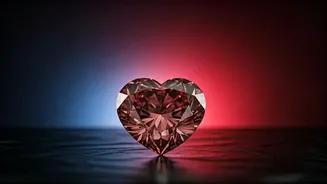 Valentine's Week 2026: Celebrating Love from Feb 7-14 & the Quirky Anti-Valentine's Week