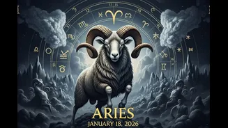 Aries Horoscope Today, January 18, 2026